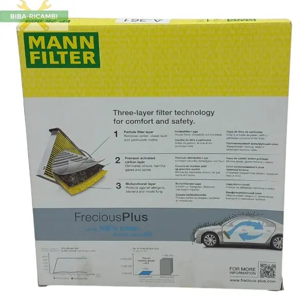 Filtro Abitacolo Carboni Attivi Antibatterico Disinfettante Per VW Golf Alltrack VII (BA5) Dal 2014> MAN FILTER