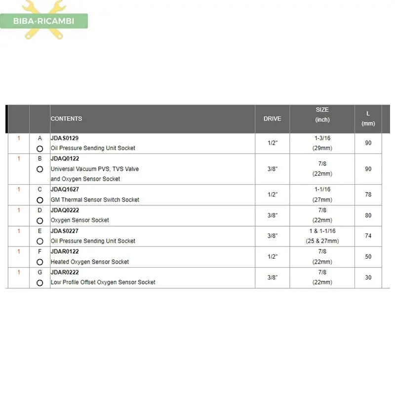 Kit professionale 7 prese assortite per la rimozione e l'installazione di sensori di ossigeno, TOPTUL