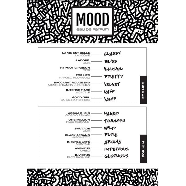 MOOD IMPERIUS EAU DE PARFUM 100 ML