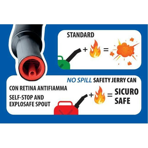 Tanica carburante - 20 LT Lampa art.67075 BIBA-RICAMBI
