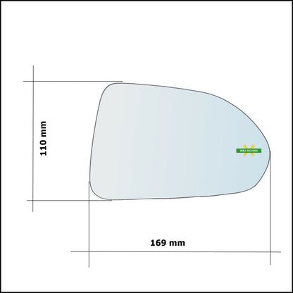 5512190