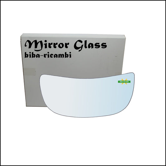Specchietto Retrovisore Inferiore Lato Dx-Passeggero Per Renault Trafic II (JL) dal 2001&gt; BIBA-RICAMBI