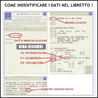 Kit Tagliando Filtri Per Smart (450) 0.700 37kw/50cv dal 2003&gt; BIBA-RICAMBI