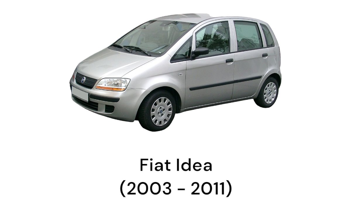 Kit Pedaliera Freno + Frizione Fiat Idea 1.3 Diesel (2003 al 2011) cod: 2583500098