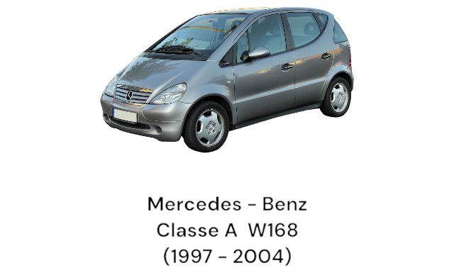Mercedes Benz Classe A (W168) 1.7 Diesel (1997 > 2004) cod.1685000298 Motorino Riscaldamento Ausiliario / Stufa