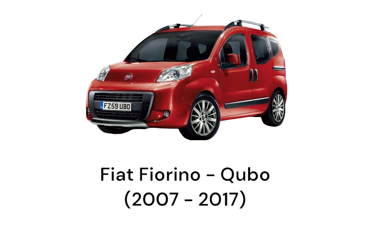 Paraurti anteriore nero Fiat Fiorino (2007>)
