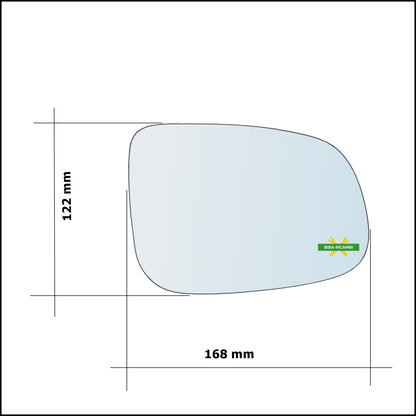 Vetro Specchio Retrovisore Lato Dx-Passeggero Per Jaguar XJ (X351) dal 2009&gt; BIBA-RICAMBI